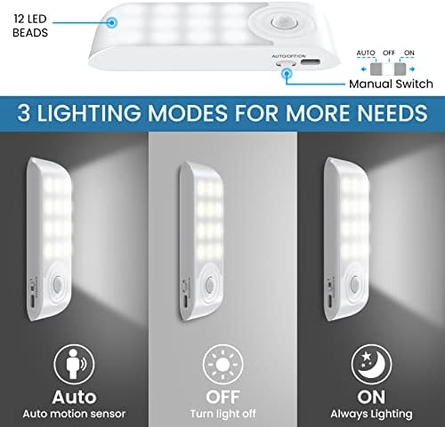 Luce Notturna(2 Pezzi), Lampada LED Ricaricabile USB con Sensore di Movimento, ON/OFF/AUTO, Luce LED con Striscia Magnetica per Armadio Soggiorno, Camere da Letto,Cucine,Corridoio