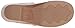 Dansko Women's Shelby White Leather Wedge Sandal