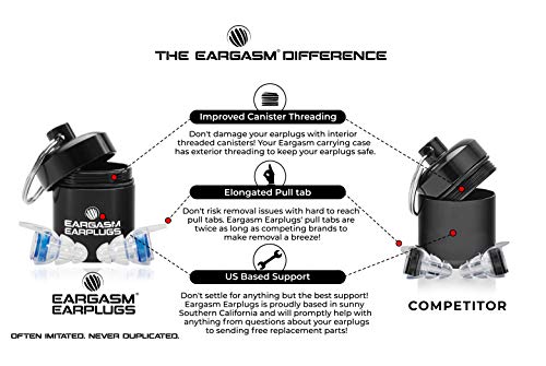 3 Eargasm+Musicians+Motorcycles+Sensitivity+Conditions