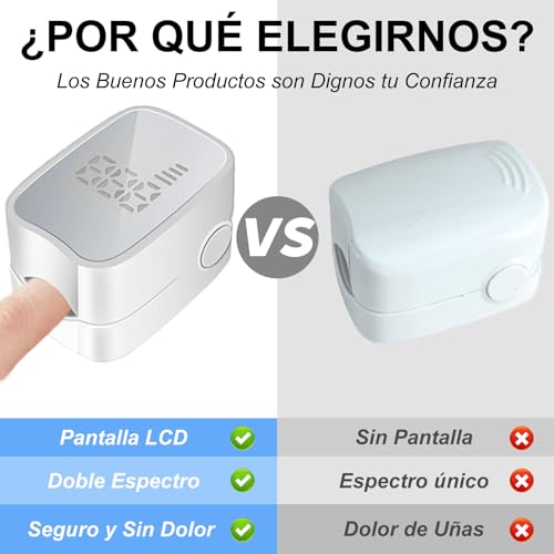 TRYXZSZ Dispositivo Portátil de Limpieza en las Uñas, Pequeño y lindo, fácil de usar, Combinación luz Dual 905 nm y 470 nm, Ciclo de Uso de 7 Minutos, Ayuda a Aliviar las Molestias en las Uñas