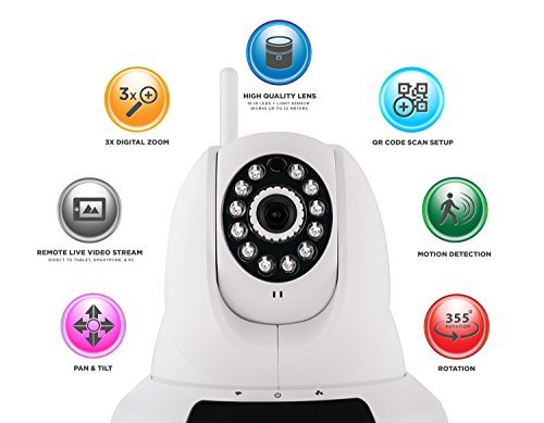 Turcom cyberVIEW R Wireless WiFi Security IP Camera, Nanny Baby Monitor Netcam with Two-Way Audio/Night Vision, Connects to iPhone Android Phone (TS-621)