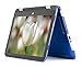iPearl mCover Hard Shell Case for 11.6-inch HP Stream X360 11-p0xx Series Convertible laptops (NOT Fitting HP Stream 11-Dxxx or x360 310 G2 Series) (Blue)