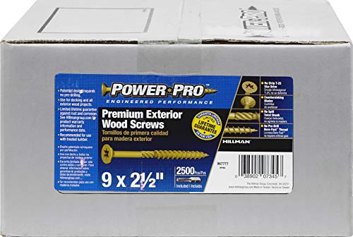 2 Hillman+Group+967777+Count+Screw