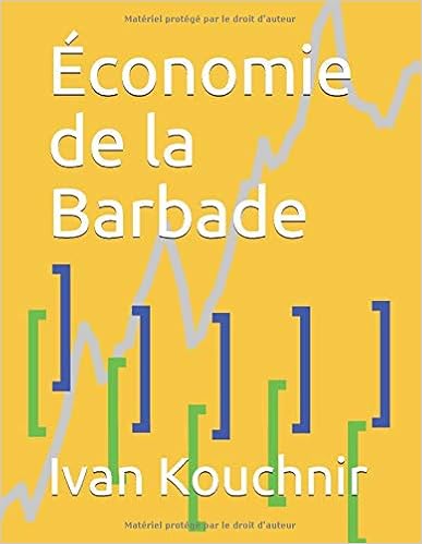 Économie de la Barbade
