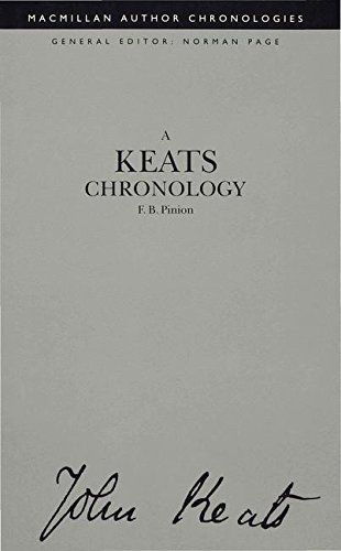 A Keats Chronology (Author Chronologies Series)