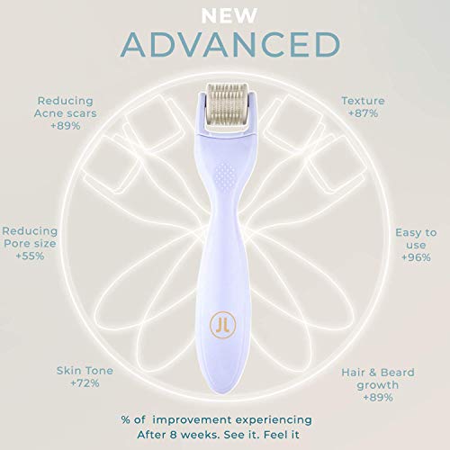 Derma Roller Microneedle Skin Care Kit for Face and Body with FOUR Professional Grade 0.25 mm Titanium Replacement Dermaroller Heads, 3 Disinfecting Cups, and Case - Face Roller Dermaplaning tool