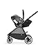 CYBEX Iris M-Air Baby Stroller, Grape Juice