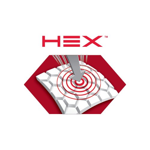 (Small, ADULT) Mcdavid Hex Chest Protector, HeartGuard/ Sternum Protection for Baseball