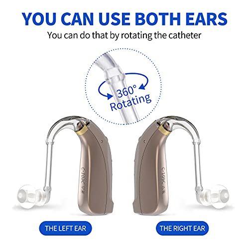 Hearing Aids Rechargeable, Adaptive Dual Directional Microphones, Auto