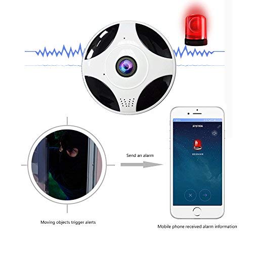 Wireless WiFi IP Camera, Giving Five Indoor Hidden Surveillance Spy Camera Home Security Camera with 360 Degree Wide Angle, IR Night Vision, 2-way Audio, Motion Detection