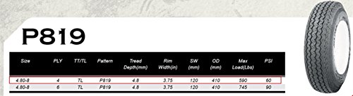 1 Trailer+Tires+480+8+4+80+8+4+80x8
