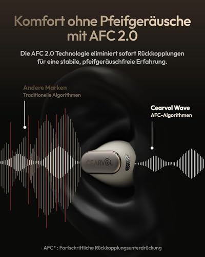 Wave Smart Sound Amplifier with Touchscreen Charging Case, NeuroFlow AI 2.0, Bluetooth Dual Devices Connection, Direct TV AUX-IN Transmitter, Clear Voice Playback
