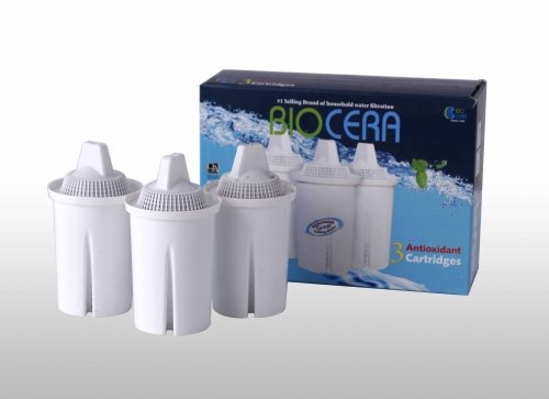 filter jug