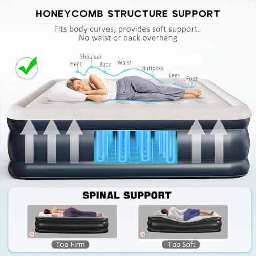 NALONE Double inflatable mattress, inflatable bed, electric double air mattress, quick inflation in three minutes, durable, for home use and receiving guests, 201 x 150 x 46 cm
