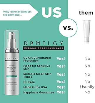 drmtlgy spf