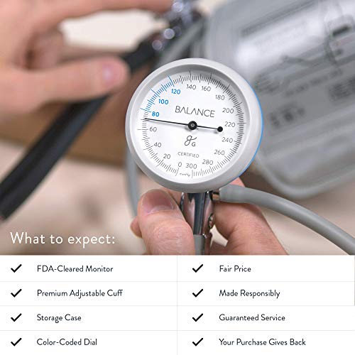 Greater Goods Sphygmomanometer Manual Blood Pressure Cuff with