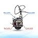 Wolfwhoop WT06 Micro AIO 600TVL Camera Only 3.5g 5.8GHz 25mW FPV transmitter with Clover Antenna Combo for FPV Racing Drone Wireless Radio Transmission
