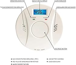 Smoke Detector and Carbon Monoxide Detector co2