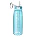 BPA-Free Tritan Sport water bottle, BOTTLED JOY Wide Mouth 27oz 800ml Spill Proof Sip & Handle Leak Proof bottles Blue