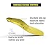 Superfeet, CARBON Pro Hockey, Carbon Fiber Professional Performance Hockey Skate Insoles, Unisex, Blaze Yellow, X-Large F: Skate 11-12, USthumb 4