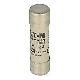 C14G50 | BUSSMANN Fuse 14X51 GG 400V 50A