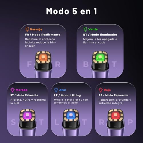 Radio Frequency Facial Device, 5 in 1 Microcurrent Facial Massager, Electric Beauty Device Anti-Wrinkle, Anti-Acne, Firming and Lifting for Face and Neck (Purple)