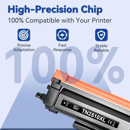 Lemero TN2510XL Toner Compatible for Brother MFC-L2827dw MFC-L2800dw MFC-L2827DW HL-L2400DW MFC-L2835DW HL-L2400DWE MFC-L2860DWE DCP-L2660DW HL-L2445DW FOR 25 10 toner toner (and 2 Black
