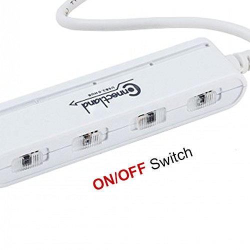 Connectland CL-U2MNHUB-4W 4 Ports USB V2.0 Mini Hub (White)