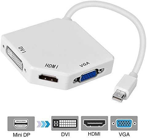 Mini DisplayPort DP Thunderbolt to HDMI VGA DVI Cable 3 in 1 Display Port Cable Adapter for iMac Mac Mini Pro Air Book to Monitor TV projector Camera Display by TUPELO