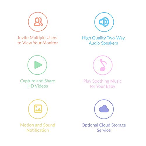 iBaby Baby Monitor M2S Plus, 1080p Full HD Wi-Fi Digital Video Home Camera with Temp & Humidity Detector and Sound and Motion Alerts, Night Vision Camera, iPhone and Android