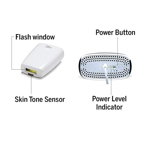 Silk'n Jewel - At Home Permanent Hair Removal Device for Women and Men, No Refill Cartridge Needed, IPL Laser Hair Removal System, Painless, FDA Cleared