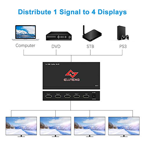 HDMI Splitter 1 in 4 Out, ELUTENG HDMI Switcher 4K Powered Adatper Supports Up to Ultra HD 3D 1080P HDMI Switch Compatible with STB PC PS4 DLP Xbox DVD Player Blu-ray to HDTV