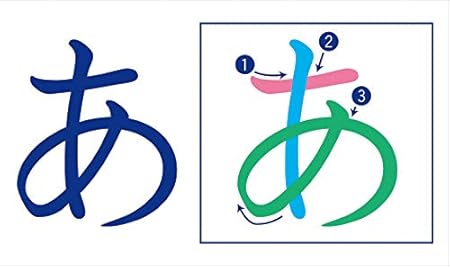 Amazon お届先 法人様限定 新日本教文 Mg式書き順カード ひらがな カタカナ 2巻セット 授業 レッスン用副教材 文房具 オフィス用品