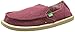 Sanuk Women's Donna Paige Flat