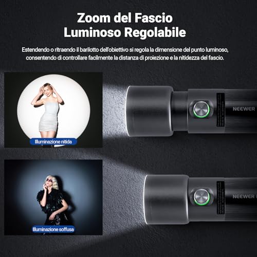 NEEWER BASICS RGB Camera Flashlight with 4 Colours/20 Filters Gobo/7500mAh, 10W Portable LED Video Spotlight, Ambient Light at Sunset in Aluminium Alloy for Lighting Studio Shooting Video, FL10