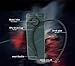Bormart 3L 3 Liter 100 Ounce Hydration Pack Bladder Water Bag Pouch Hiking Climbing Hunting Running Outdoor Backpack