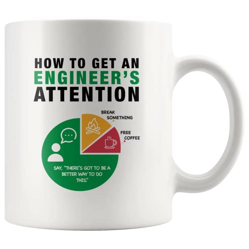 How To Get An Engineer's Attention Funny Coffee Mug