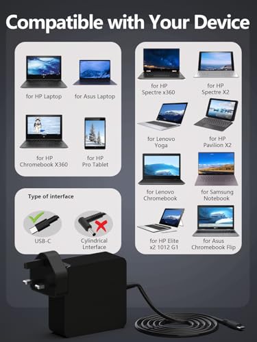 MIXYACEH 65W USB C Charger Fit for Huawei Lenovo HP Dell Asus Samsung Acer | Huawei Lenovo HP Asus Dell Samsung Acer Mac Book pro And All Computer or Smart Phones, Fast Type C AC Power Adapter Cord