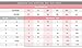Mamaway Maternity Nursing Bra, Postpartum Antibacterial, Seamless Crossover Breastfeeding Bra (Large, Purple)