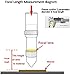 TEN-HIGH Diameter 19.05mm Focal Lens for CO2 Laser Cutting Engraving Machine, FL: 2