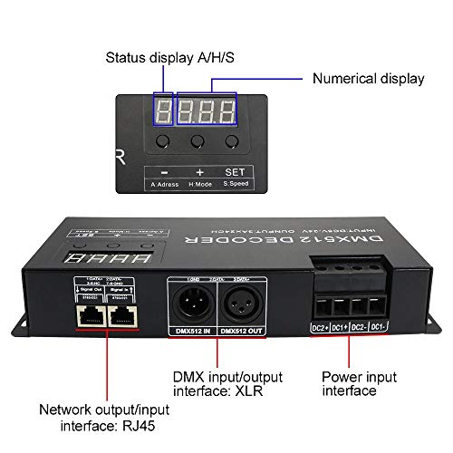 3/4/6/12/30 Channel Decoder Controller,DMX 512 Dimmer Driver use for DC5-24V RGB LED Strip Light (24 Channel)