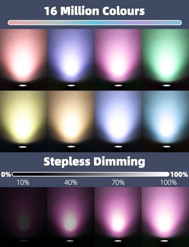 8Pack 24V LED Garden Spike Lights Mains Powered RGB + Warm White, IP65 Waterproof for Outdoor, 26M LED Garden Uplighters Bluetooth App & Remote Control, Color Changing Pathway Lights for Yard