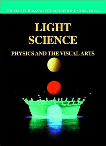 The Science Of Sound Thomas D Rossing Pdf Files