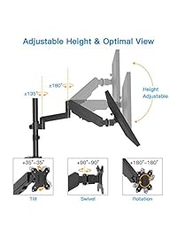 Soporte para monitor de muelles de gas