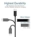 60W USB C to USB C Cable, Type C to Type C Cable,Fast Charging Cable for iPhone 16 15 Pro Plus Max, for Samsung Galaxy S25 S24, for iPad Pro/Air, for MacBook Pro/Air and More