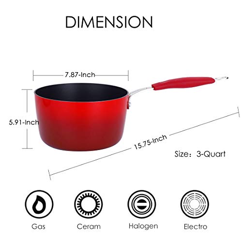 Momscook Saucepan 3Quart Classic Brights Hard Enamel Aluminum Nonstick