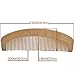 LCLHB 4PCS Natural Wooden Wide Tooth Beard and Hair Combs Set For Men and Women (6.5-7 Inch Length)