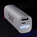 NCAA APU 2200JX USB Mobile Charger, White