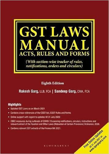 GST Laws Manual