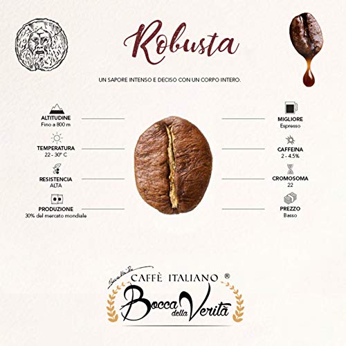 BOCCA DELLA VERITA® - Italienische Kaffeebohnen, Aroma OMERO ESPRESSO SUPERIORE, 3 Packungen mit 1 kg, Natürlich und… – Bild 6